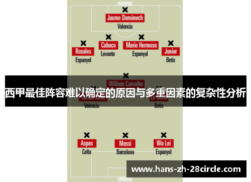 西甲最佳阵容难以确定的原因与多重因素的复杂性分析 西甲最佳阵容难以确定的原因与多重因素的复杂性分析
