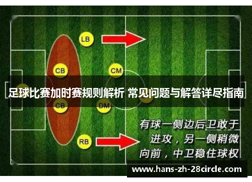 足球比赛加时赛规则解析 常见问题与解答详尽指南 足球比赛加时赛规则解析 常见问题与解答详尽指南