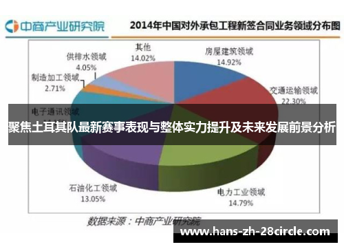 聚焦土耳其队最新赛事表现与整体实力提升及未来发展前景分析 聚焦土耳其队最新赛事表现与整体实力提升及未来发展前景分析