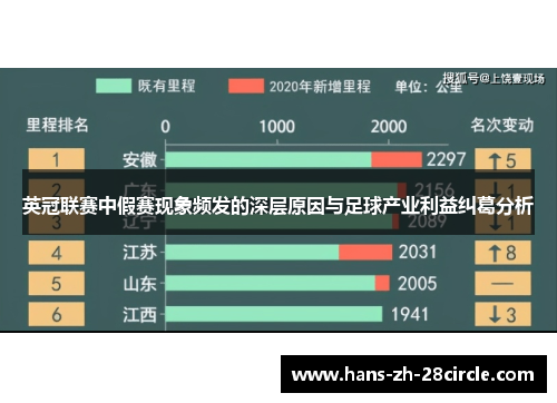 英冠联赛中假赛现象频发的深层原因与足球产业利益纠葛分析 英冠联赛中假赛现象频发的深层原因与足球产业利益纠葛分析