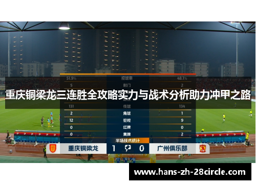 重庆铜梁龙三连胜全攻略实力与战术分析助力冲甲之路 重庆铜梁龙三连胜全攻略实力与战术分析助力冲甲之路