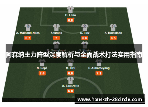 阿森纳主力阵型深度解析与全面战术打法实用指南