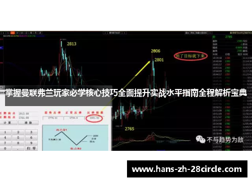 掌握曼联弗兰玩家必学核心技巧全面提升实战水平指南全程解析宝典 掌握曼联弗兰玩家必学核心技巧全面提升实战水平指南全程解析宝典