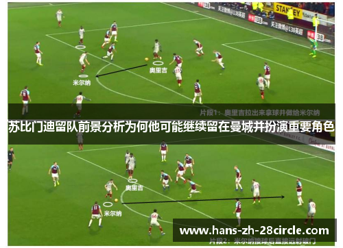 苏比门迪留队前景分析为何他可能继续留在曼城并扮演重要角色