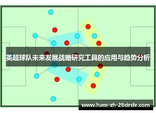 英超球队未来发展战略研究工具的应用与趋势分析