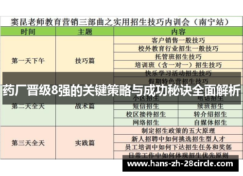 药厂晋级8强的关键策略与成功秘诀全面解析