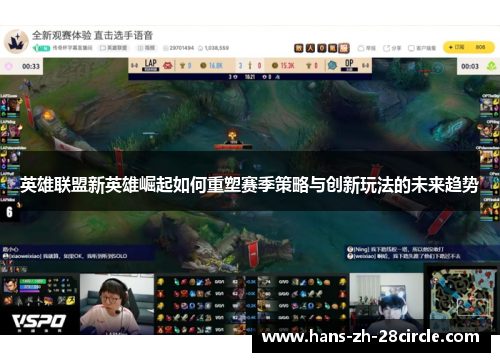 英雄联盟新英雄崛起如何重塑赛季策略与创新玩法的未来趋势 英雄联盟新英雄崛起如何重塑赛季策略与创新玩法的未来趋势