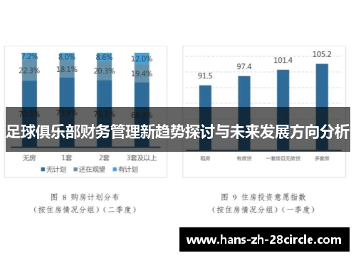 足球俱乐部财务管理新趋势探讨与未来发展方向分析
