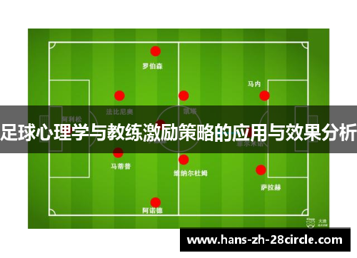 足球心理学与教练激励策略的应用与效果分析