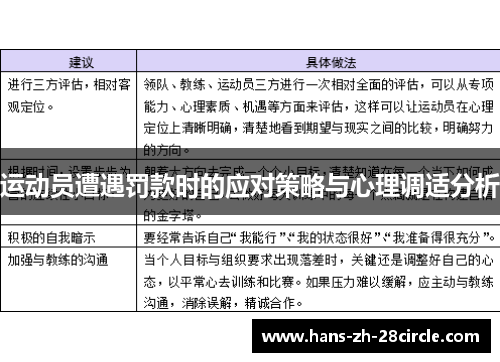 运动员遭遇罚款时的应对策略与心理调适分析