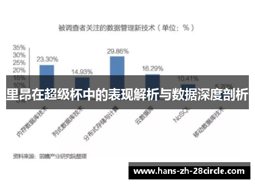 里昂在超级杯中的表现解析与数据深度剖析 里昂在超级杯中的表现解析与数据深度剖析
