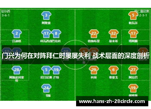 门兴为何在对阵拜仁时屡屡失利 战术层面的深度剖析