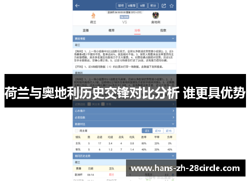 荷兰与奥地利历史交锋对比分析 谁更具优势 荷兰与奥地利历史交锋对比分析 谁更具优势