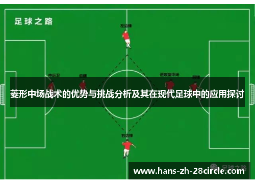 菱形中场战术的优势与挑战分析及其在现代足球中的应用探讨
