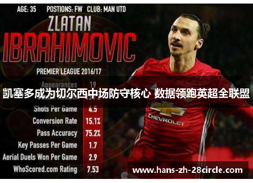 凯塞多成为切尔西中场防守核心 数据领跑英超全联盟