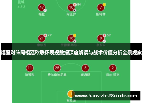 福登对阵阿根廷欧联杯表现数据深度解读与战术价值分析全景观察