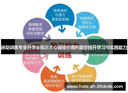 运动训练专业开学必知三大心得助你顺利起步提升学习与实践能力