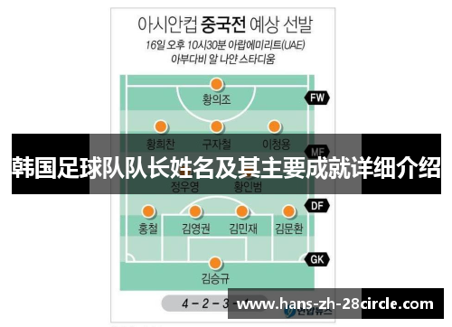 韩国足球队队长姓名及其主要成就详细介绍