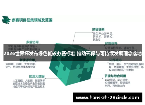 2026世界杯发布绿色低碳办赛标准 推动环保与可持续发展理念落地